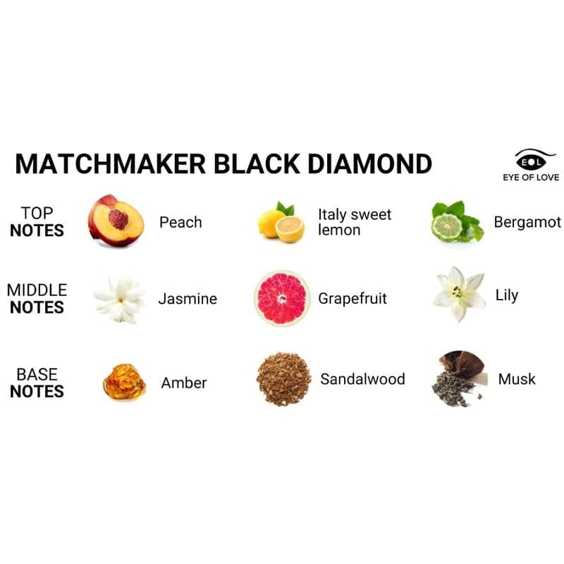 EYE OF LOVE - MATCHMAKER BLACK DIAMOND MASSAGE CANDLE ATTRACT HER 150 ML - Bild 2