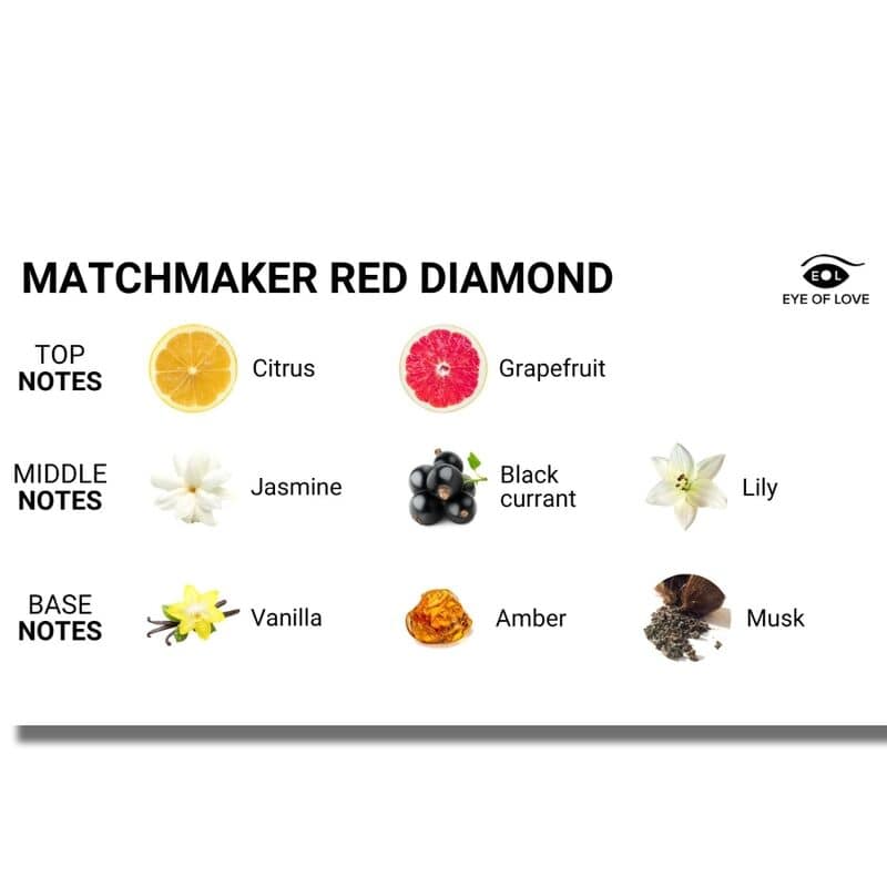 EYE OF LOVE - MATCHMAKER RED DIAMOND MASSAGE CANDLE ATTRACT HIM 150 ML - Image 3