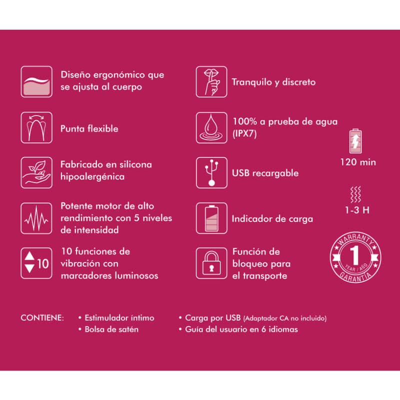 SHUNGA - DISPLAY OF 6 FUCHSIA INTIMATE MASSAGERS - Bild 2