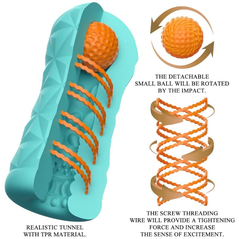 PRETTY LOVE - VICTORIA CASPAR MASTURBATOR AQUA GREEN - Image 5