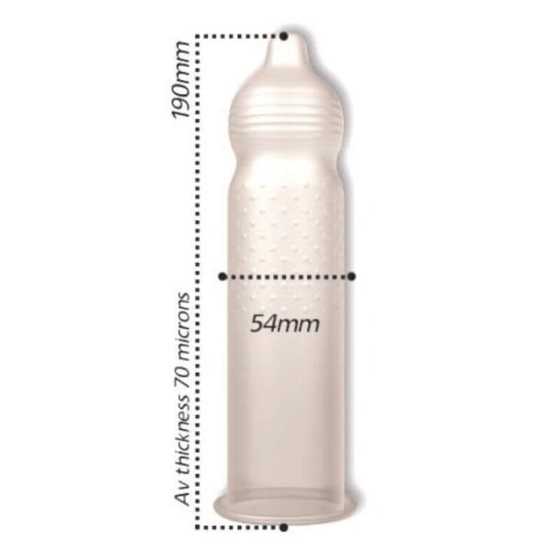 PASANTE - RIBS DOTS INTENSITY CONDOMS 144 UNITS - Image 3