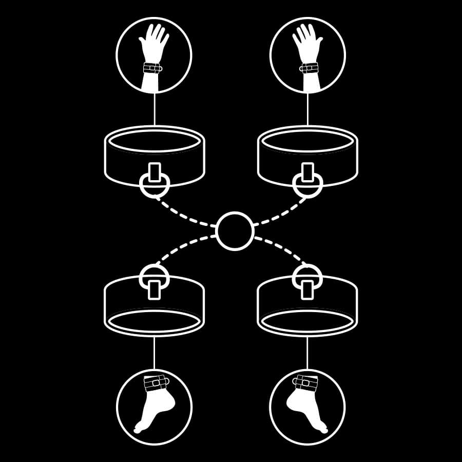 FETISH SUBMISSIVE - SET OF HAND AND ANKLE HANDCUFFS WITH NOPRENE LINING - Bild 3