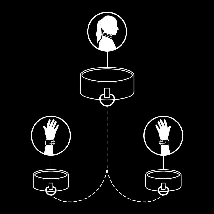 FETISH SUBMISSIVE - VEGAN LEATHER NECKLACE AND HANDCUFFS WITH NOPRENE LINING - Image 3